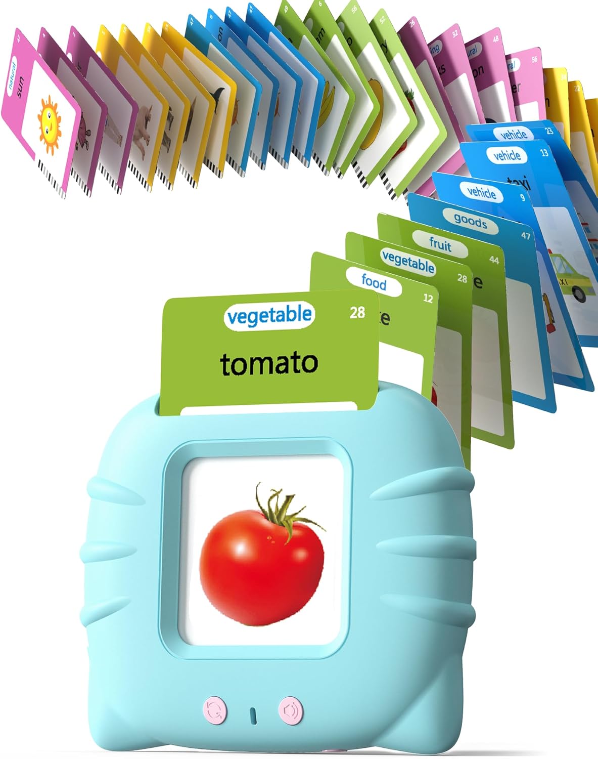 Talking Flash Cards for Toddlers 1 2 3 4 Year Olds, Montessori Language Learning with 224 Words,