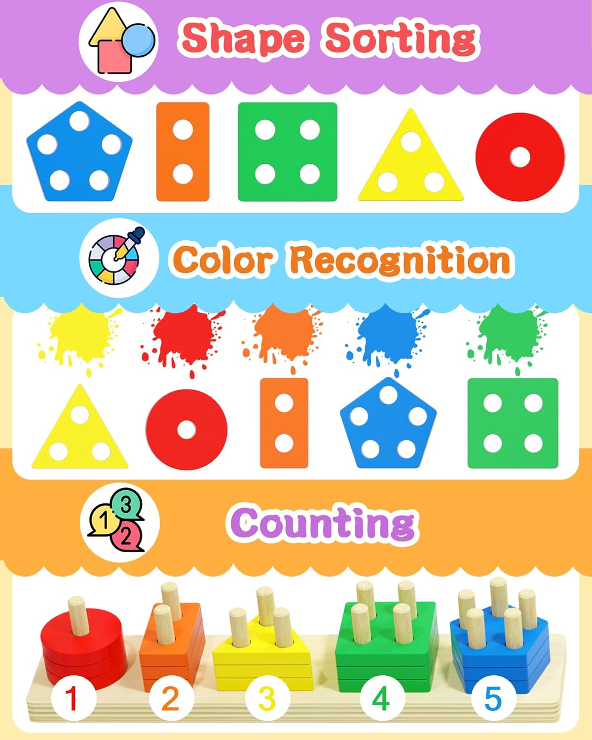 Montessori Toys for 1 2 3 Year Old Boy Girl, Toys for Ages 2-4 Toddlers Kids